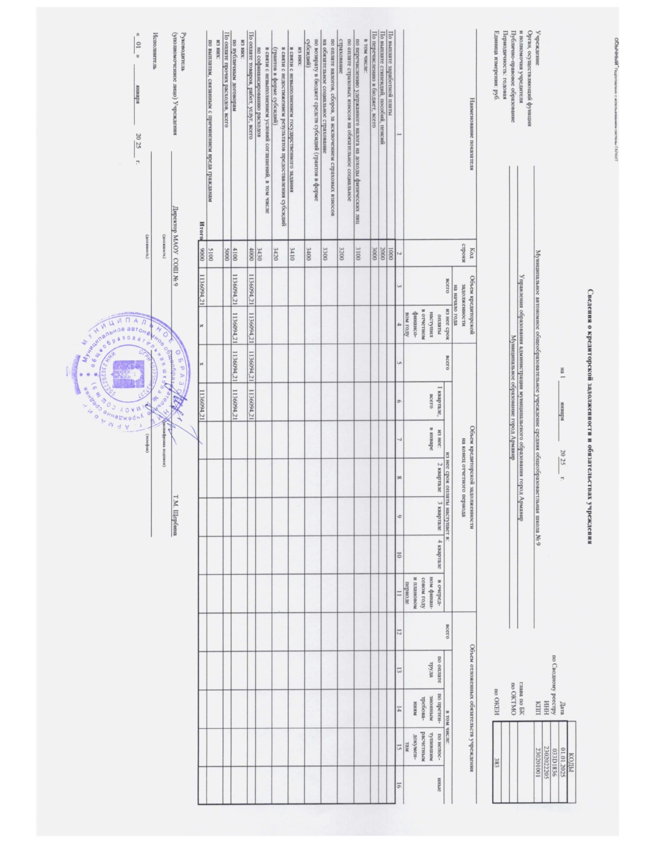 Отчет о результатах деятельности_page-0008.jpg